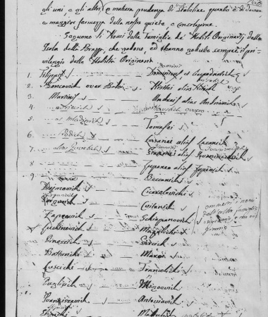 Preslik potvrde bračkog plemstva od strane mletačke vlasti iz 1657. godine
